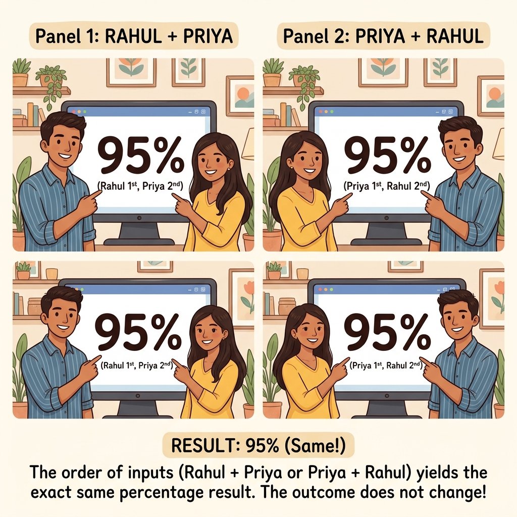 Does the order of names matter in love calculator